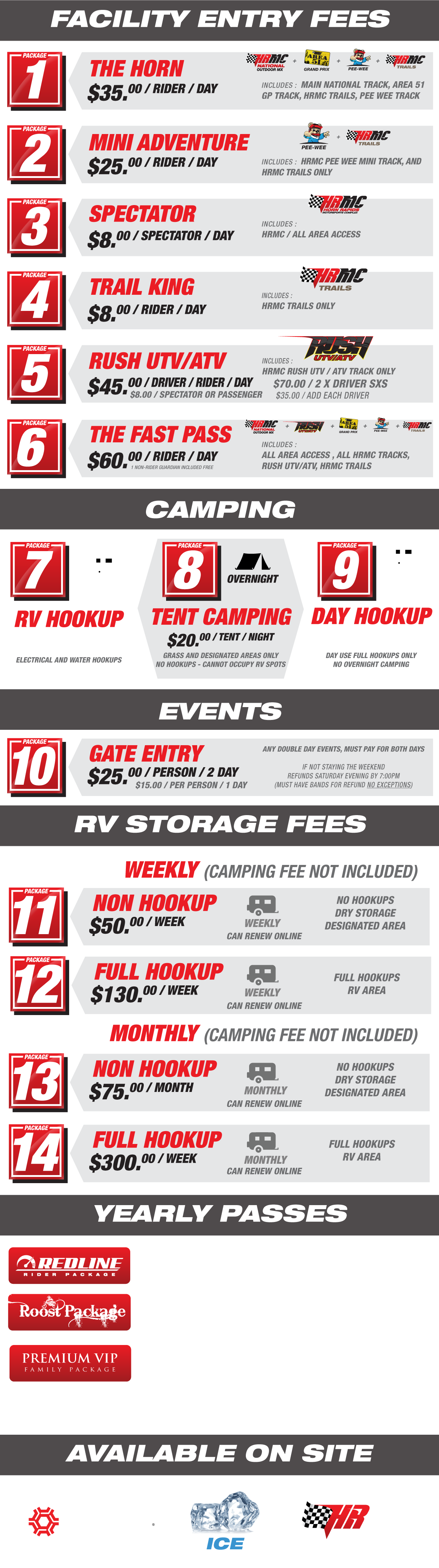 Pricing facility pricing